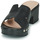 Chaussures Femme Mules Wonders D-8821-WILD 