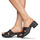 Chaussures Femme Mules Wonders D-8821-WILD 