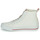 Schuhe Damen Sneaker High Desigual BETA HEART Weiß / Rot