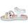 Chaussures Fille Sandales et Nu-pieds Pablosky TOMATE 