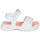Chaussures Fille Sandales et Nu-pieds Pablosky TOMINI 