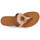 Chaussures Femme Tongs See by Chloé HANA SB38111A 