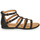 Schuhe Mädchen Sandalen / Sandaletten Bullboxer ALM015F1S_BLCK    