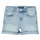 Kleidung Mädchen Shorts / Bermudas Guess TRADITO Blau