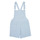 Kleidung Mädchen Overalls / Latzhosen Guess ETERLO Blau