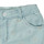 Kleidung Mädchen Shorts / Bermudas Guess IMAS Blau