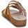 Chaussures Femme Mules Laura Vita BRCYANO 0122 