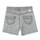 Abbigliamento Bambina Shorts / Bermuda Ikks DOUALE 