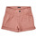 Vêtements Fille Shorts / Bermudas Ikks EAGLEI 