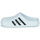 Schuhe Pantoletten / Clogs adidas Performance ADILETTE CLOG Weiß