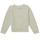 Kleidung Mädchen Sweatshirts Petit Bateau BOUGIE Weiß