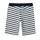 Kleidung Jungen Shorts / Bermudas Petit Bateau BRESAO Bunt