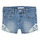 Abbigliamento Bambina Shorts / Bermuda Name it NMFSALLI DNMBATIRAS 