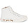 Schuhe Damen Sneaker High Kenzo KENZOSCHOOL HIGH TOP SNEAKERS Weiß