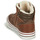 Chaussures Enfant Baskets montantes Mustang TOP 