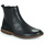 Chaussures Femme Boots Kickers KICK TIPIST 