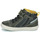Schuhe Jungen Sneaker High Geox B GISLI BOY Khaki / Gelb