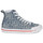 Chaussures Homme Baskets montantes Diesel S-ATHOS MID 
