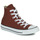 Chaussures Baskets montantes Converse Chuck Taylor All Star Canvas Seasonal Color Ctm 