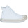 Scarpe Uomo Sneakers alte Converse Chuck Taylor All Star Cx Explore Future Comfort 