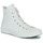 Schuhe Damen Sneaker High Converse Chuck Taylor All Star Mono White Weiß