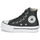 Schuhe Kinder Sneaker High Converse Chuck Taylor All Star Eva Lift Leather Foundation Hi    