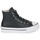 Chaussures Fille Baskets montantes Converse Chuck Taylor All Star Eva Lift Leather Foundation Hi 