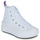 Chaussures Fille Baskets montantes Converse Chuck Taylor All Star Move Platform Foundation Hi 