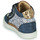 Chaussures Fille Baskets montantes Shoo Pom PLAY EASY CO 