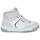 Chaussures Homme Baskets montantes Yurban BROOKLYN 