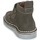 Schuhe Kinder Boots Citrouille et Compagnie ISINI Grau
