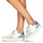 Schuhe Damen Sneaker Low Victoria MADRID EFECTO PIEL & LOG Weiß / Beige / Blau