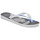 Chaussures Tongs Havaianas STAR WARS 