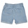 Vêtements Fille Shorts / Bermudas Name it NKFBELLA HW REG DNM SHORTS 