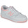 Schuhe Damen Sneaker Low New Balance 480 Weiß
