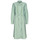 Vêtements Femme Robes courtes Tommy Hilfiger ORG CO STRIPE MIDI SHIRT-DRESS 