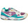 Chaussures Baskets basses Le Coq Sportif LCS R850 MOUNTAIN 