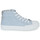 Schuhe Damen Sneaker High Le Temps des Cerises HARLOW Blau / Weiß