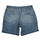 Kleidung Jungen Shorts / Bermudas Polo Ralph Lauren PREPSTER SHT-SHORTS-FLAT FRONT Blau