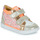 Chaussures Fille Baskets montantes Shoo Pom BOUBA EASY CO 