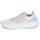 Chaussures Femme Running / trail adidas Performance PUREBOOST 22 H.RDY 