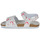 Chaussures Fille Sandales et Nu-pieds Chicco FINDY 