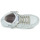 Chaussures Femme Baskets montantes Semerdjian MARAL-9564 