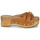 Schuhe Damen Pantoletten / Clogs See by Chloé JOLINE SB40023 Kognac
