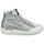 Scarpe Donna Sneakers alte Meline NCK322 