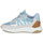 Schuhe Damen Sneaker Low Piola ICA Weiß / Blau