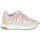 Chaussures Femme Baskets basses Piola ICA 