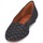 Schuhe Damen Slipper Missoni WM069 Schwarz