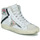 Schuhe Damen Sneaker High Philippe Model PRSX HIGH WOM Weiß