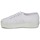 Chaussures Femme Baskets basses Superga 2790 LINEA UP AND Blanc